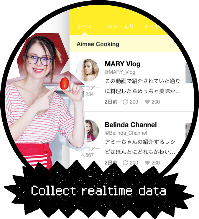 we collect realtime data about your uploaded videos.