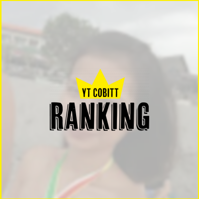 Rhio Channelの推定収益 Twitterの反応などをチェック Yt Cobitt Ranking